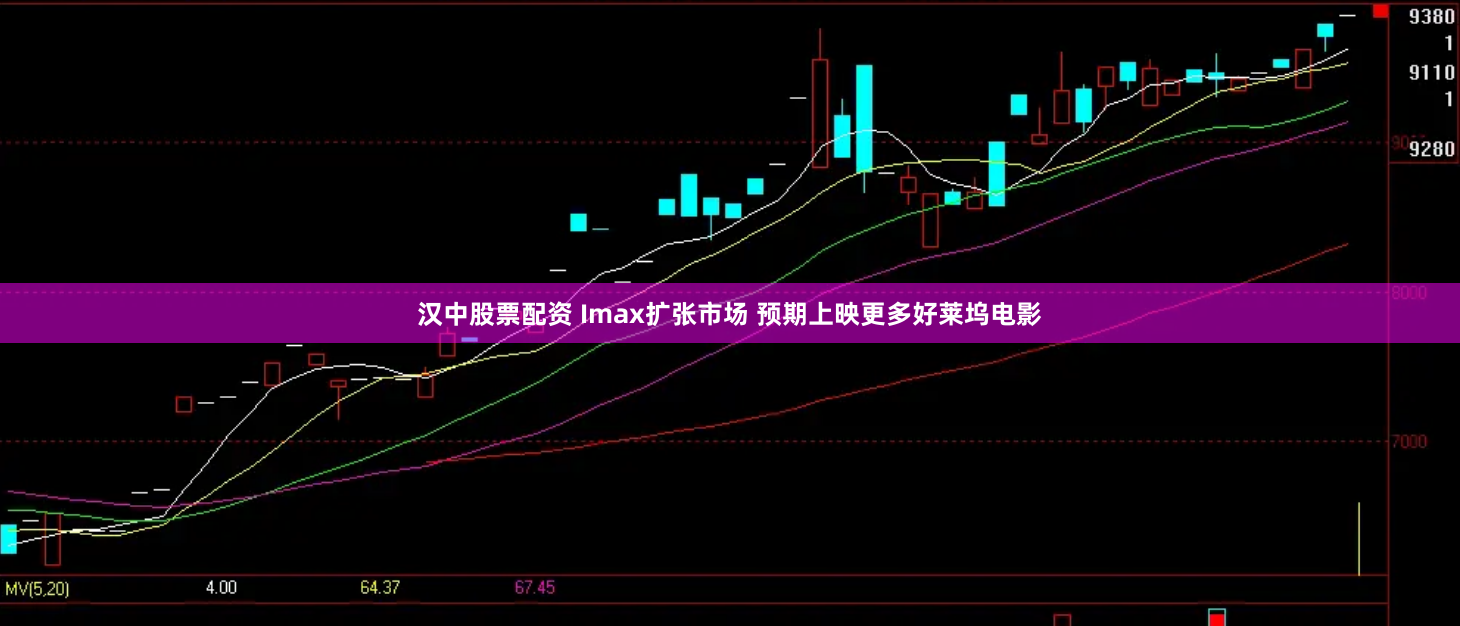 汉中股票配资 Imax扩张市场 预期上映更多好莱坞电影