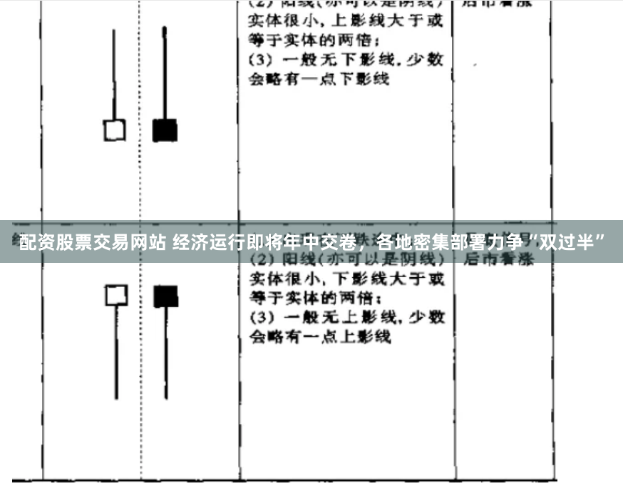 配资股票交易网站 经济运行即将年中交卷，各地密集部署力争“双过半”