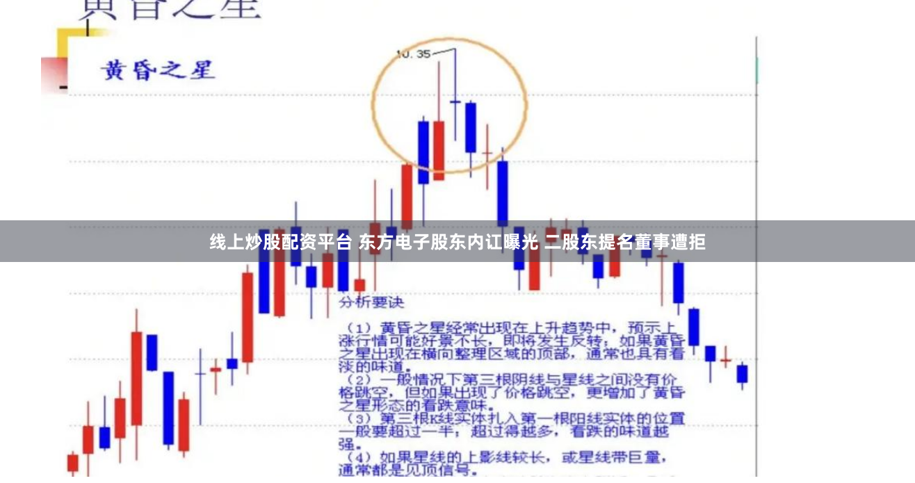 线上炒股配资平台 东方电子股东内讧曝光 二股东提名董事遭拒