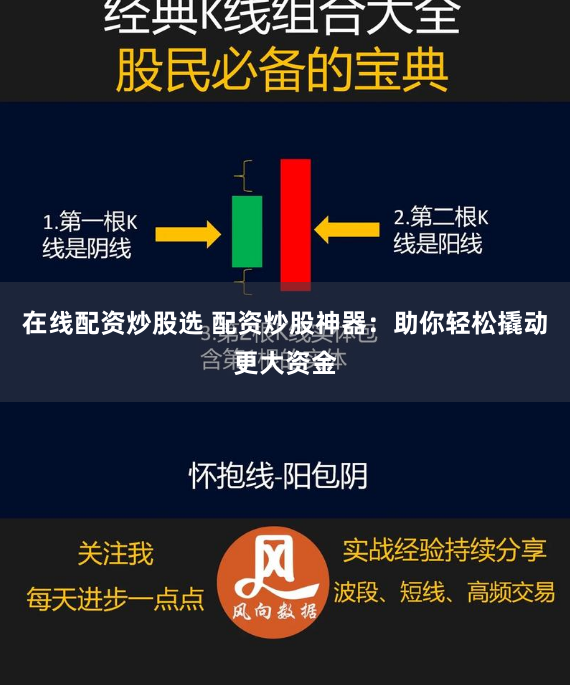在线配资炒股选 配资炒股神器：助你轻松撬动更大资金