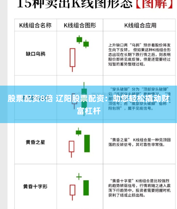 股票配资8倍 辽阳股票配资：助您轻松撬动财富杠杆