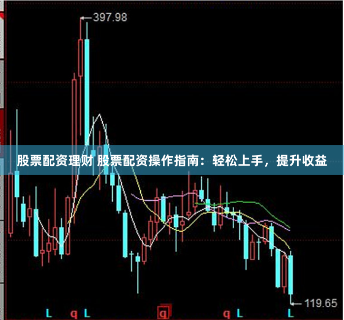 股票配资理财 股票配资操作指南：轻松上手，提升收益