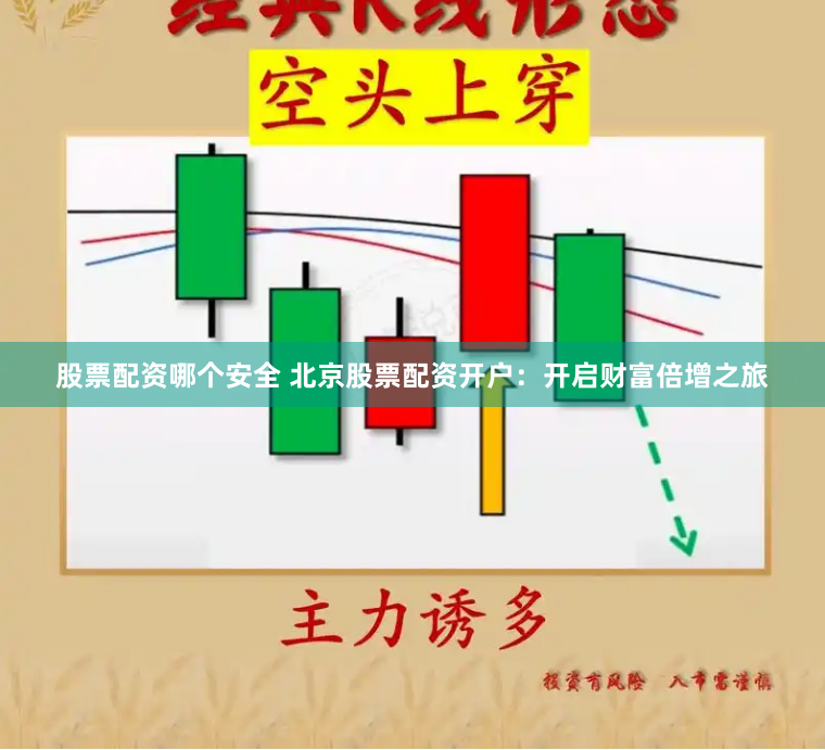 股票配资哪个安全 北京股票配资开户：开启财富倍增之旅
