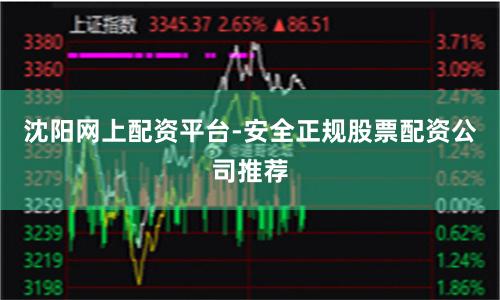 沈阳网上配资平台-安全正规股票配资公司推荐
