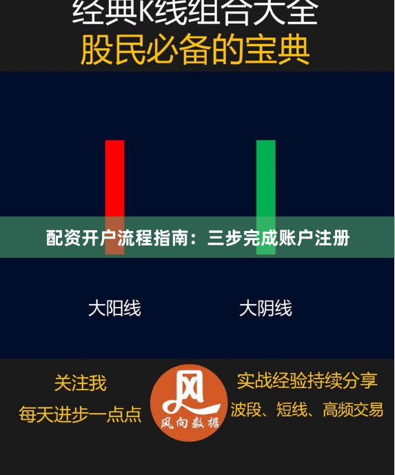 配资开户流程指南：三步完成账户注册